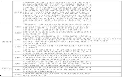 大眼明星爆料视频大全最新,揭秘娱乐圈幕后真相  第2张