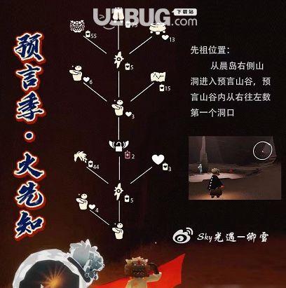 最新先祖爆料新闻内容,家族秘史与历史真相大揭秘